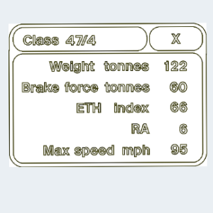 Diesel Data Panel